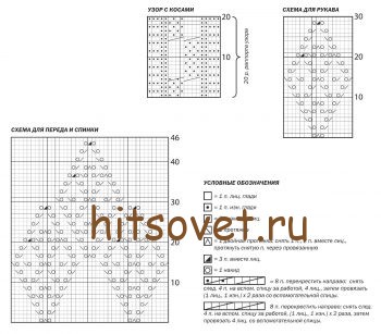 Классический пуловер женский, схемы.