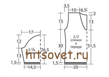Кофточка спицами для женщин, выкройка.