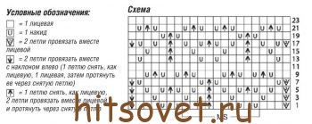 Красивый топ фото, схема.