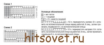 Майка с косами, схема.