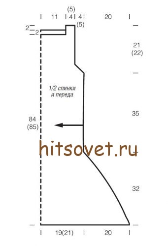 Модное вязаное платье, выкройка.