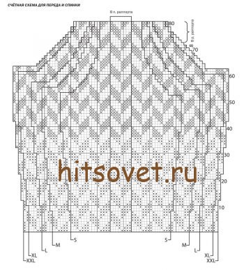 Пуловер с коротким рукавом, схема 1.