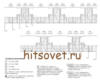 Пуловер женский схемы.