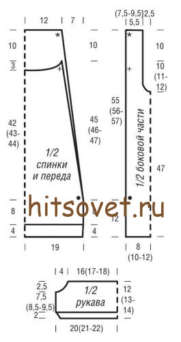 Стильный джемпер женский, выкройка.