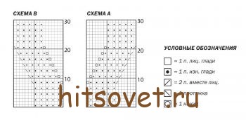 Свободный джемпер, схемы.