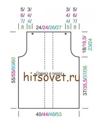 Топ из секционной пряжи, выкройка.