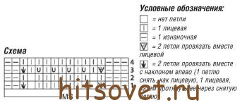 Топ, схема.