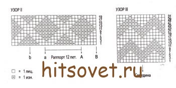 Вязание жакета с запахом, схемы.