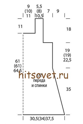 Мини платье выкройка.