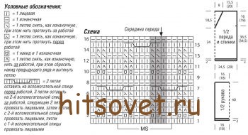 Модный джемпер для девушки, схемы.