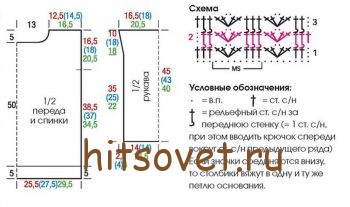 Пуловер из ленточной пряжи, схемы.