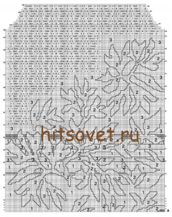 Пуловер с листьями схема A.