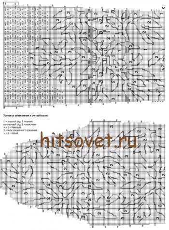 Пуловер с листьями схема C.