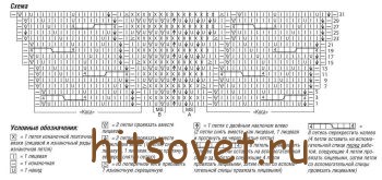 Пуловер в стиле оверсайз, схема.