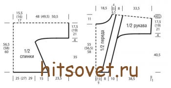 Пуловер в стиле оверсайз, выкройка.