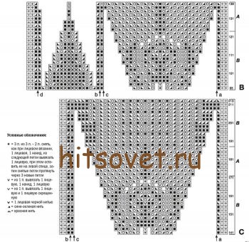Шаль красивая спицами, схема 2.