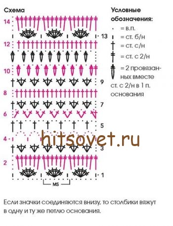 Шаль жилет, схема.