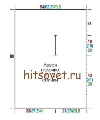 Шаль жилет, выкройка.