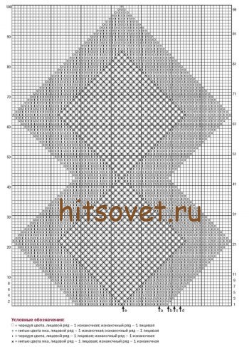 Стильный жакет женский, схема.