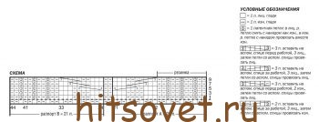 Свитер для папы и сына, схема.