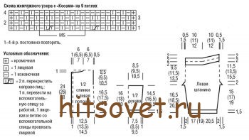 Вязание для мальчиков до 3 лет, схемы.