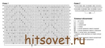 Вязание джемпера для женщин схемы с описанием, схемы.