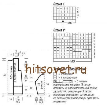 Жакет с планками из кос, схемы.