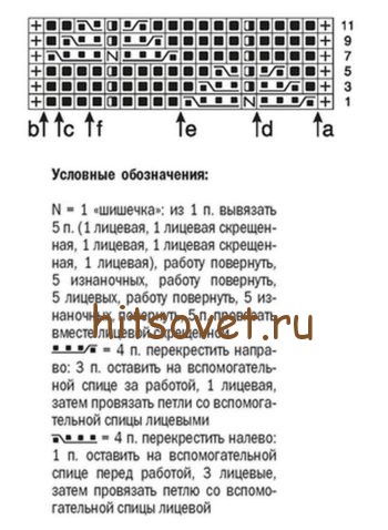 Жакет с шишечками, схема.