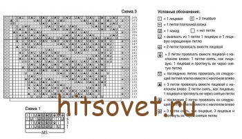 Кружевная шаль спицами, схемы 1-3.