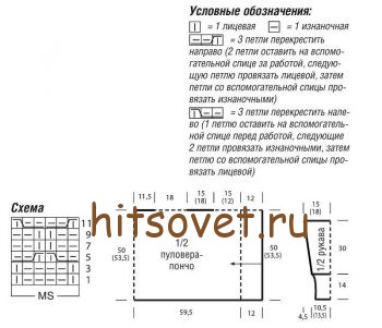 Пончо с рукавами спицами, схема.