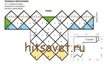 Пуловер в технике энтрелак спицами, схема.