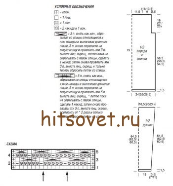 Стильное вязаное платье, схемы.