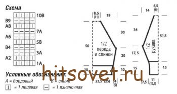 Свитер реглан в полоску, схемы.