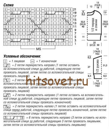 Свитер с косами, схемы.
