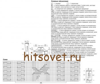 Свитер с круглой кокеткой косами, схемы.
