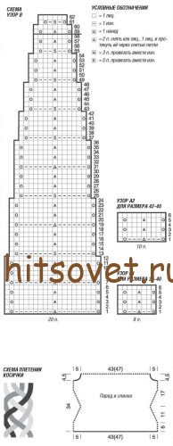 Вязание пуловера с круглой кокеткой, схема.