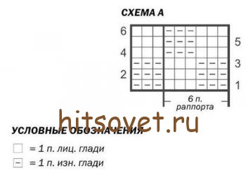 Вязаный комплект для мальчика 1 года, схема.