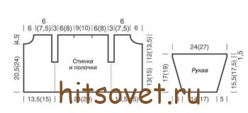 Вязаный комплект для мальчика 1 года, выкройка 1.