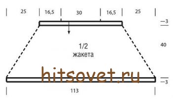 Жакет летучая мышь и митенки, выкройка.