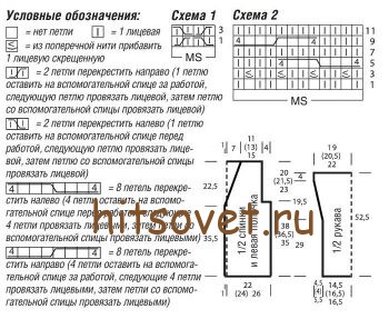 Жакет с бахромой спицами, схема.
