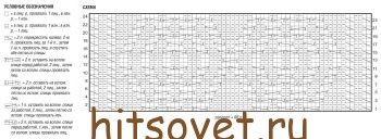 Джемпер с косами спицами, схема.