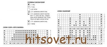 Модный берет спицами, схема.