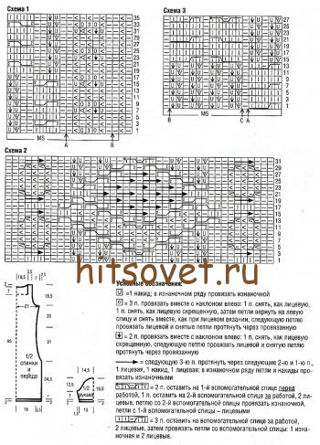 Облегающее вязаное платье, схемы.