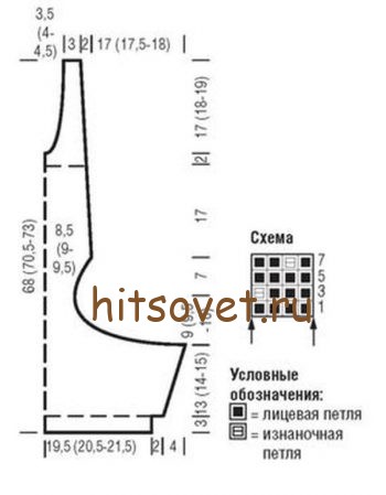 Песочник детский спицами, схемы.