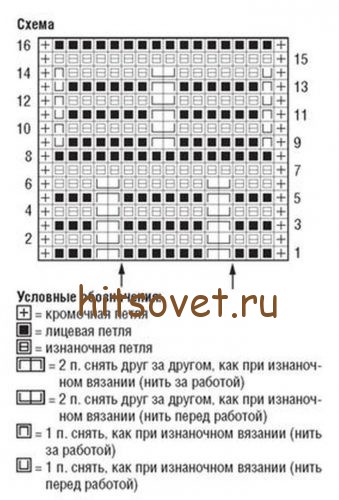 Свитер с узором соты, схема.