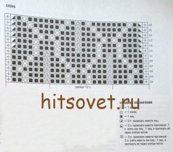 Свободный джемпер, схема.