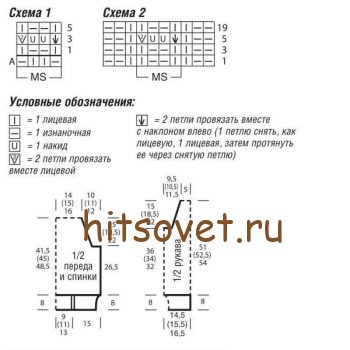 Вязание джемпера для женщин спицами с описанием, схемы.