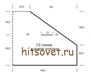 Вязание пончо накидки, выкройка.