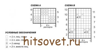 Вязаный комплект для девочки, схемы.
