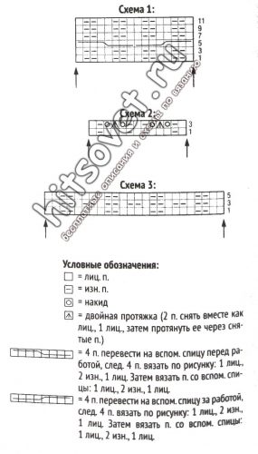 Длинный кардиган с косами, схемы.